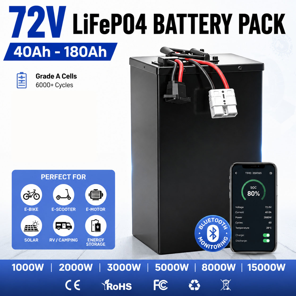 Paquete de baterías de litio L - 72V 60Ah Lifepo4 Battery Pack reseña y precio