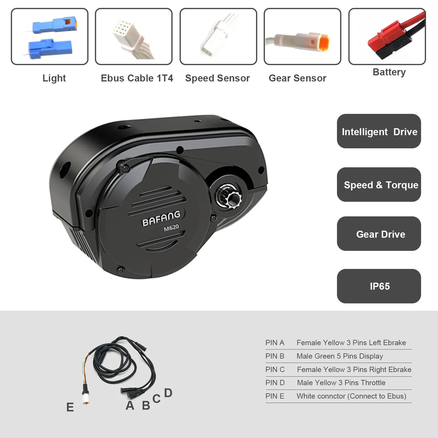 Sistema de Transmisión Media B - Bafang M620 Ultra Motor Kit reseña y precio